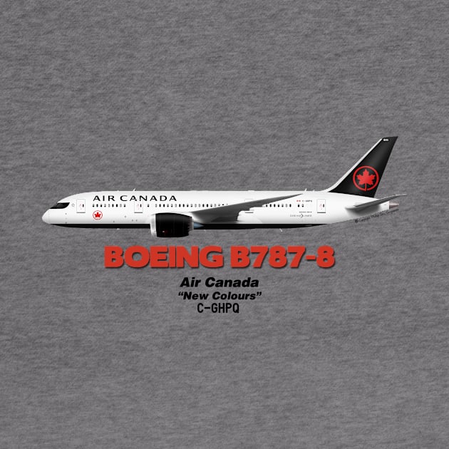 Boeing B787-8 - Air Canada "New Colours" by TheArtofFlying